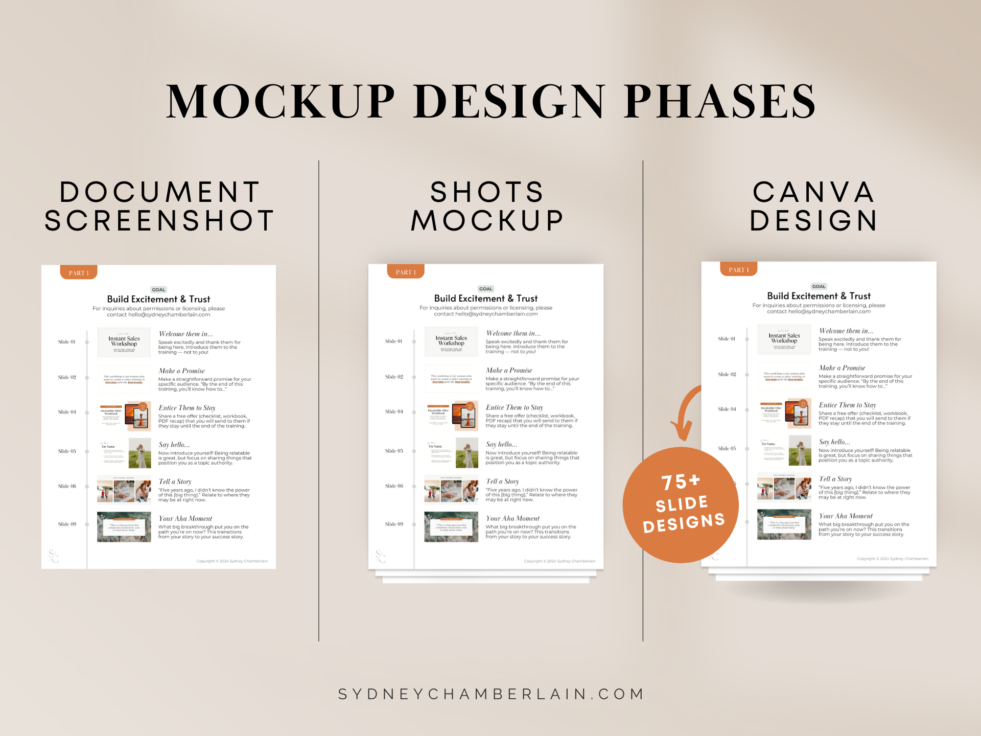 A visual overview of my workflow when creating mockups for a digital product.